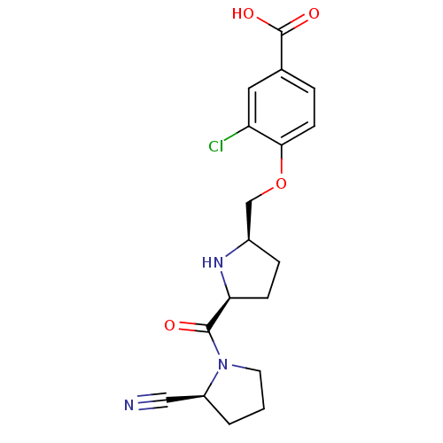 Chemical structure of BindingDB Monomer ID 11098