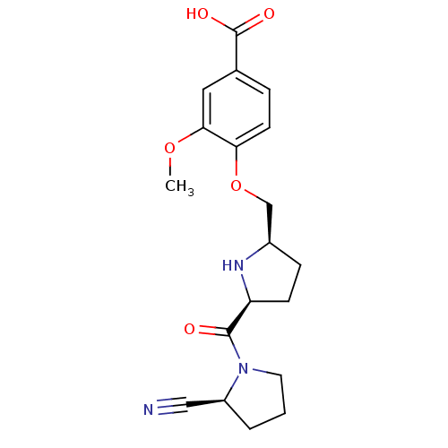 Chemical structure of BindingDB Monomer ID 11099