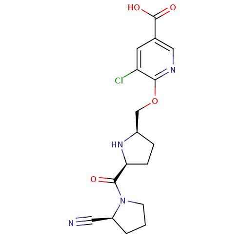 Chemical structure of BindingDB Monomer ID 11103