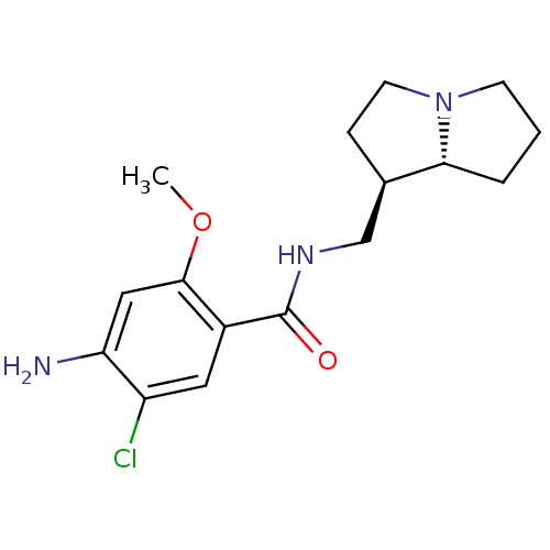 Chemical structure of BindingDB Monomer ID 50005841