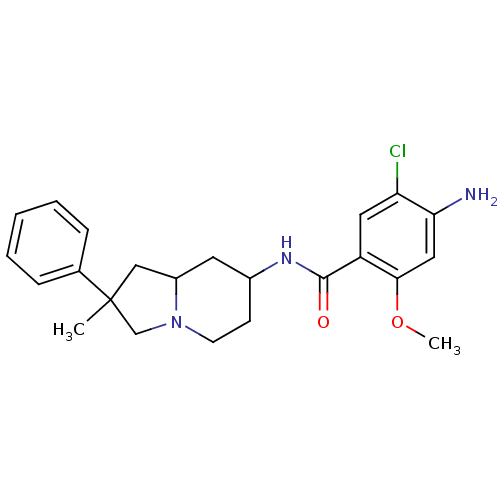 Chemical structure of BindingDB Monomer ID 50020152