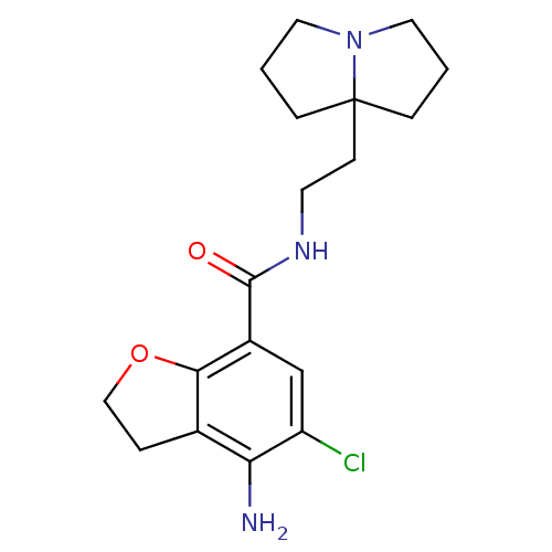 Chemical structure of BindingDB Monomer ID 50122878