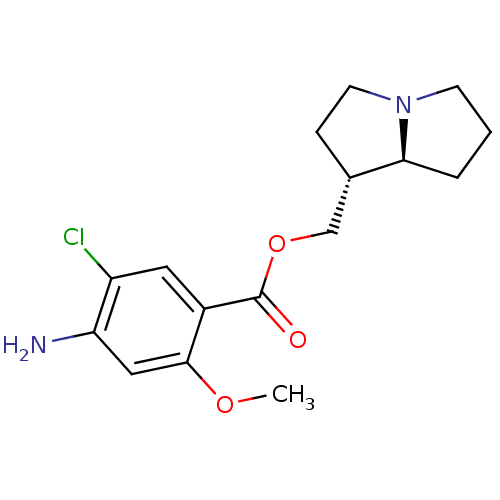 Chemical structure of BindingDB Monomer ID 50181844