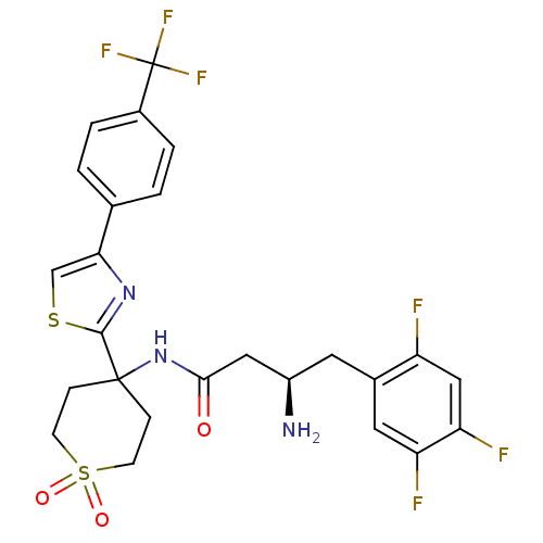 Chemical structure of BindingDB Monomer ID 50401529