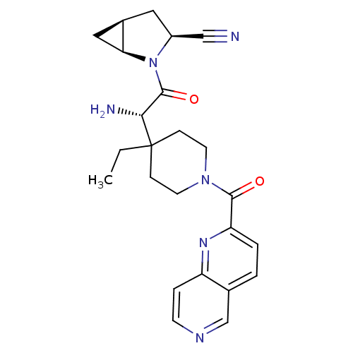 Chemical structure of BindingDB Monomer ID 50430410